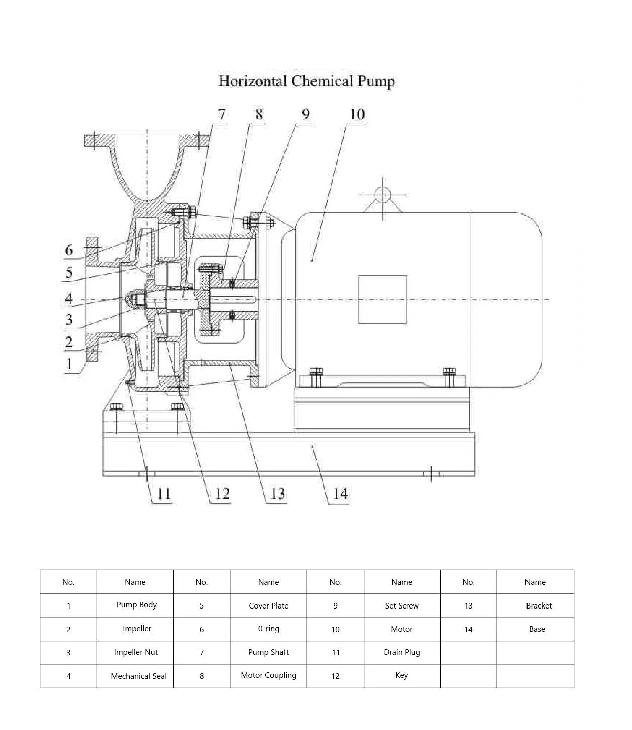 OMC-HM650 Schematic Diagram