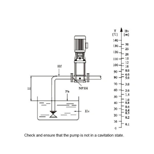 OMW35HFR Vertical Multistage Diagram